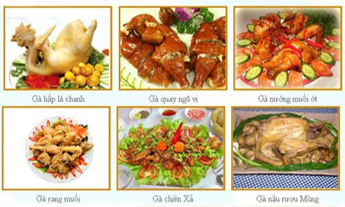 Nhà Hàng Thiên Trường
